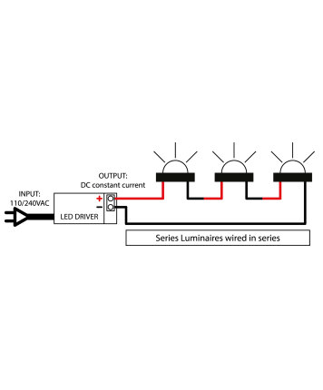 Series wiring diagram 